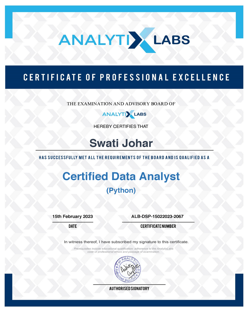 python workshop - credly Images High Quality Grahic Swati Johar - Software Engineer · Java & Spring Boot · Distributed ...